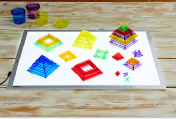 Les pyramides