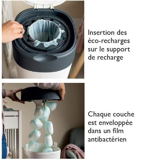 Lot De 10 Recharges Pour Poubelle à Couches - 100 Sacs Anti-odeurs, Compatible Tommee Tippee Et Litter Locker