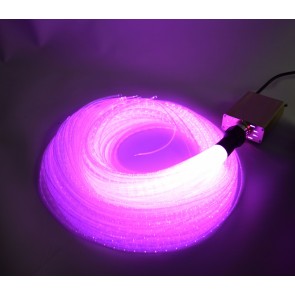 Source de lumière pour fibres optiques