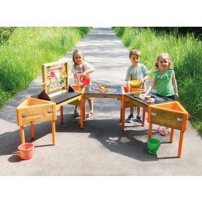 Tables d'activités - Les 5 