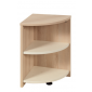 Le meuble d’angle
